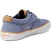 imageSperry Mens Striper Ii CvoNavy Twill