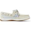 imageSperry Womens Bluefish Boat ShoeLightPastel Blue