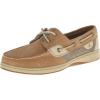 imageSperry Womens Bluefish Boat ShoeOffwhite