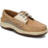 imageSperry Mens Billfish Boat ShoeTanBeige