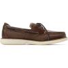 imageSperry Mens Surveyor 2Eye Boat ShoeDark Brown