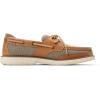 imageSperry Mens Surveyor 2Eye Boat ShoeLight Brown