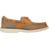 imageSperry Mens Surveyor 2Eye Boat ShoeLinen