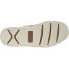 imageSperry Mens Surveyor 2Eye Boat ShoeLinen
