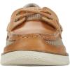 imageSperry Mens Surveyor 2Eye Boat ShoeLinen