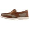 imageSperry Mens Surveyor 2Eye Boat ShoeSonora