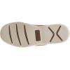 imageSperry Mens Surveyor 2Eye Boat ShoeSonora