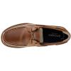 imageSperry Mens Surveyor 2Eye Boat ShoeSonora