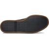 imageSperry Top Sider Mens Harbor Slip On R Boat ShoeBlack Preworn