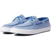 imageSperry Top Sider Mens Harbor Slip On R Boat ShoeBlue