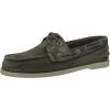 imageSperry Top Sider Mens Harbor Slip On R Boat ShoeGrey Twill