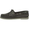 imageSperry Top Sider Mens Harbor Slip On R Boat ShoeGrey Twill