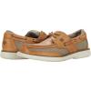 imageSperry Mens Surveyor 2Eye Boat ShoeLinen
