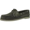 imageSperry Top Sider Mens Harbor Slip On R Boat ShoeGrey Twill