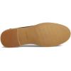imageSperry Womens Seaport PennyNavy Crinkle Patent