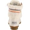 imageSperry Womens Torrent Rain bootRainbow Ivory