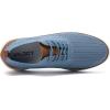 imageVILOCY Mens Casual Dress Sneakers Oxfords Business Mesh Breathable Walking Shoes Tennis ComfortableLight Blue