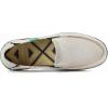 imageVILOCY Mens Slip on Deck Shoes Casual Canvas Loafers Beach Boat Shoes Zero Drop Vintage FlatBeige White