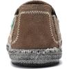imageVILOCY Mens Slip on Deck Shoes Casual Canvas Loafers Beach Boat Shoes Zero Drop Vintage FlatBrown