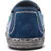 imageVILOCY Mens Slip on Deck Shoes Casual Canvas Loafers Beach Boat Shoes Zero Drop Vintage FlatSky Blue