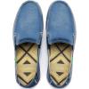 imageVILOCY Mens Slip on Deck Shoes Casual Canvas Loafers Beach Boat Shoes Zero Drop Vintage FlatSky Blue