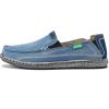 imageVILOCY Mens Slip on Deck Shoes Casual Canvas Loafers Beach Boat Shoes Zero Drop Vintage FlatSky Blue