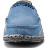 imageVILOCY Mens Slip on Deck Shoes Casual Canvas Loafers Beach Boat Shoes Zero Drop Vintage FlatSky Blue