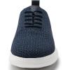 imageVILOCY Mens Casual Dress Oxfords Shoes Knit Lightweight Breathable Fashion Sneaker02mix Blue