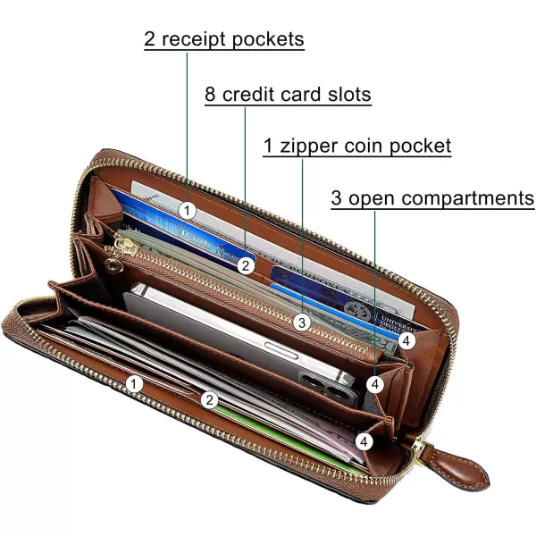 Women Leather Wallet RFID Designer crocodile Large Capacity Credit Cards Holder Organizer Phone Clutch 