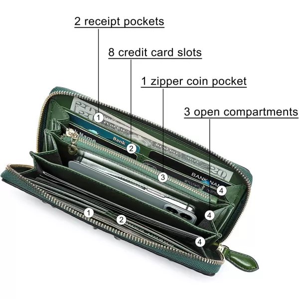 Women Leather Wallet RFID Designer crocodile Large Capacity Credit Cards Holder Organizer Phone Clutch 