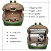 imageSmall Leather Backpack Purse for women Crocodile Designer Fashion Bag Green