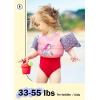 imageCoast Guard Approved KidsToddler Life Jacket Swim Vest 3355 lbs BabyToddler Arm Floaties 3050 PoundsWater Wings in PuddleSeaUnicorn Pink