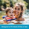 imageCoast Guard Approved Life Vest KidsTodder BabyInfant Life Jacket 030 lbs Toddler Floaties 2030 Poundsinfant vest 030lbs Flowing Light  Green