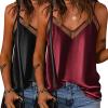 Black/Wine Red