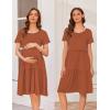imageEkouaer Nursing Dress Summer Short Sleeve Breastfeeding Casual Knee Length Maternity Dresses SXXLCaramel