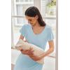 imageEkouaer Nursing Nightown Labor and Delivery Gown for Hospital Pleated Breastfeeding Dress Short Sleeve Maternity SleepwearLight Blue