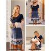 imageEkouaer Womens Nursing Dress Summer Short Sleeve Patchwork Maternity Breastfeeding Knee Length DressNavy Blue Print