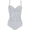 imageEkouaer Womens One Piece Swimsuit Ruched Tummy Control Bathing Suits Vintage Retro Push Up SwimwearVertical Stripes