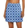 Blue Pattern