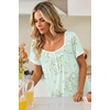 image:imageEkouaer Nightgowns for Women Short Sleeve Night Gowns Button Sleep Shirts  Short Sleeve Moo Moos with Pockets Lace Trim Sleep Dress Ruffles Night Dress Sweet Sleepwear Daily Sleep Garden DateGreen Flowers