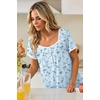image:imageEkouaer Nightgowns for Women Short Sleeve Night Gowns Button Sleep Shirts  Short Sleeve Moo Moos with Pockets Lace Trim Sleep Dress Ruffles Night Dress Sweet Sleepwear Daily Sleep Garden DateBlue Floral