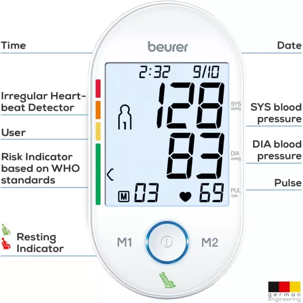 Beurer BM55 Blood Pressure Machine  XL Backlit Display Arrhythmia Alarm Portable Storage Kit 2 Users Automatic Blood Pressure Cuff Resting Indicator  Blood Pressure Monitor Batteries IncludedBM55  Premium XL Backlit Display