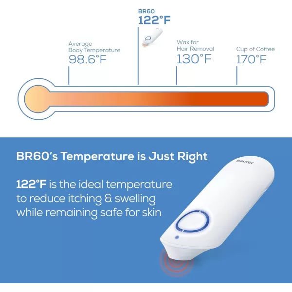 Beurer BR90 Insect Sting and Bite Relief with Light ChemicalFree Bug Bite Healer for Day and Night Electronic Heat Device for After Mosquito Bites to Ease Itching and SwellingBR60  Insect Bite Healer