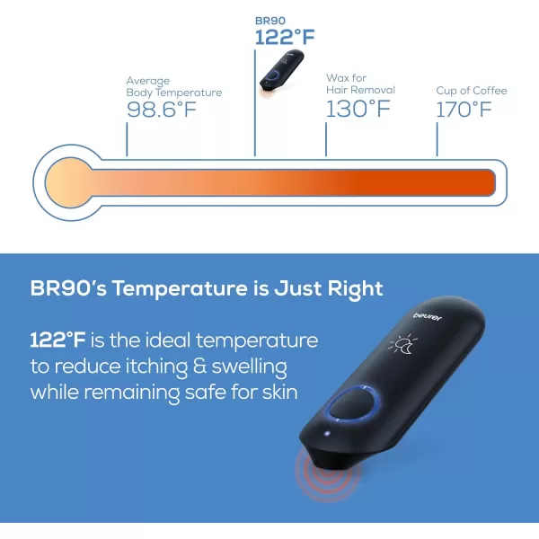 Beurer BR90 Insect Sting and Bite Relief with Light ChemicalFree Bug Bite Healer for Day and Night Electronic Heat Device for After Mosquito Bites to Ease Itching and SwellingBR90  Insect Bite Healer with Light