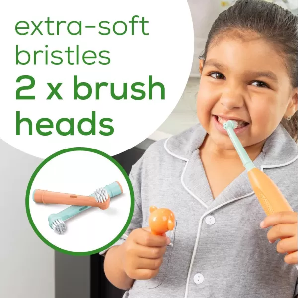 Beurer TB10 Kids Electric Toothbrush Kit  Fun Polly The Panda Cap with 2 ExtraSoft Brush Heads to Help Remove Plaque 2 Minute Timer and Rinse Cup BPAFree Safe for Ages 3Milo the Monkey