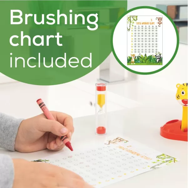 Beurer TB10 Kids Electric Toothbrush Kit  Fun Polly The Panda Cap with 2 ExtraSoft Brush Heads to Help Remove Plaque 2 Minute Timer and Rinse Cup BPAFree Safe for Ages 3Theo the Tiger