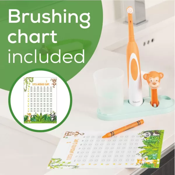 Beurer TB10 Kids Electric Toothbrush Kit  Fun Polly The Panda Cap with 2 ExtraSoft Brush Heads to Help Remove Plaque 2 Minute Timer and Rinse Cup BPAFree Safe for Ages 3Milo the Monkey