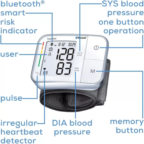 Beurer BC81 Wrist Blood Pressure Monitor  XL Display Arrhythmia Detection 120 Memory Sets  XL Blood Pressure Cuff Wrist for Home Use Automatic Blood Pressure Machine with Storage Case BatteriesWhite BC57  Bluetooth