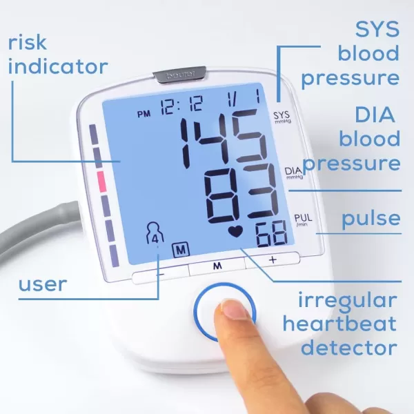 Beurer BM47 Upper Arm Blood Pressure Machine  XL Backlit Display 4 Users 120 Memory Spaces Adjustable BP Cuff Automatic amp Digital Blood Pressure Monitor Irregular Heartbeat DetectorBM47  Backlit Display