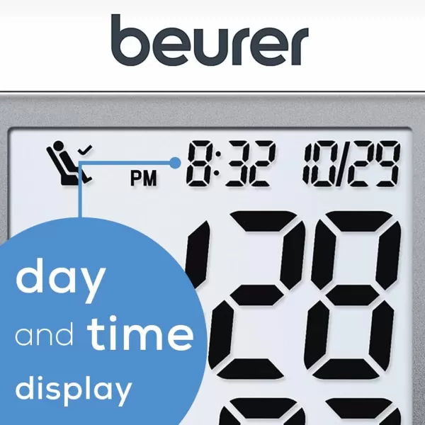 Beurer BM47 Upper Arm Blood Pressure Machine  XL Backlit Display 4 Users 120 Memory Spaces Adjustable BP Cuff Automatic amp Digital Blood Pressure Monitor Irregular Heartbeat DetectorBM28  LCD Display